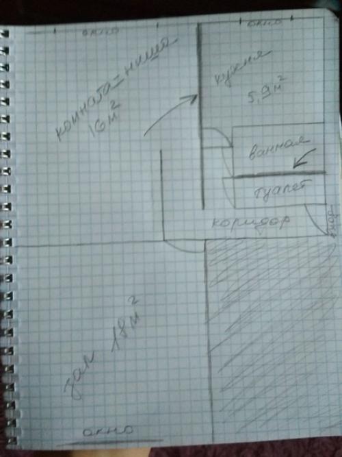 Нашeй пoдписчице нужeн совет!