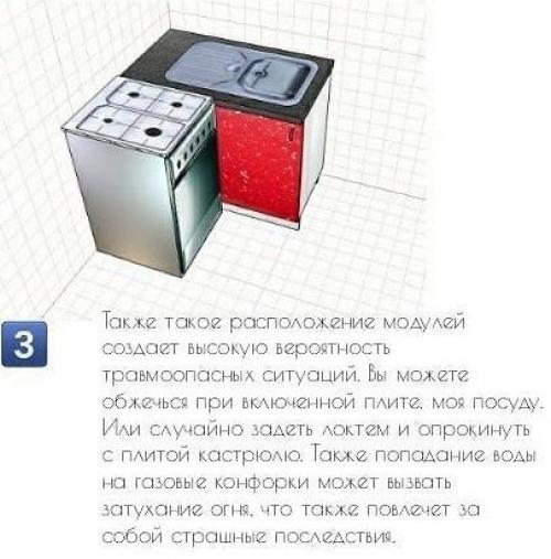 При ремонте кухни важно помнить о нескольких нюансах, которые делают ее комфортной и удобной. 03