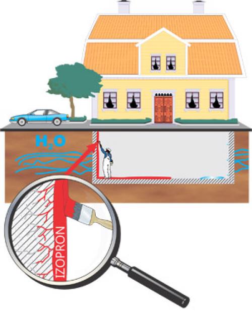 Гидроизоляция проникающая granit sw40. IZOPRON (Изопрон) от компании SUHO Краснодар - прекрасная гидроизоляция проникающего действия!