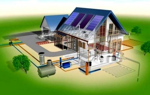 Строительство частного дома. Проекты строительства частных домов