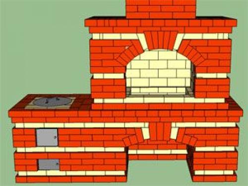 Барбекю из кирпича своими руками порядовка. Проекты барбекю из кирпича с порядовкой