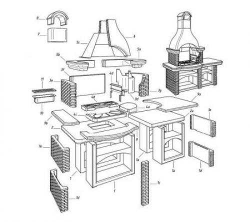 Барбекю из кирпича своими руками порядовка. Проекты барбекю из кирпича с порядовкой