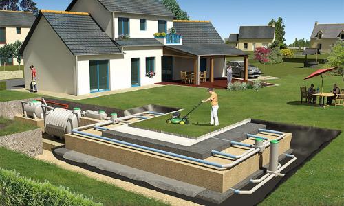 Какой септик лучше для дома с постоянным проживанием. Преимущества, недостатки и особенности выбора септика из бетонных колец 01 Какой септик лучше для дома с постоянным проживанием. Преимущества, недостатки и особенности выбора септика из бетонных колец 01