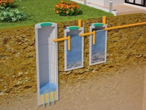 Септик в частном доме, какой лучше при высоких грунтовых водах. ТОП 10 производителей септиков для высокого УГВ 09