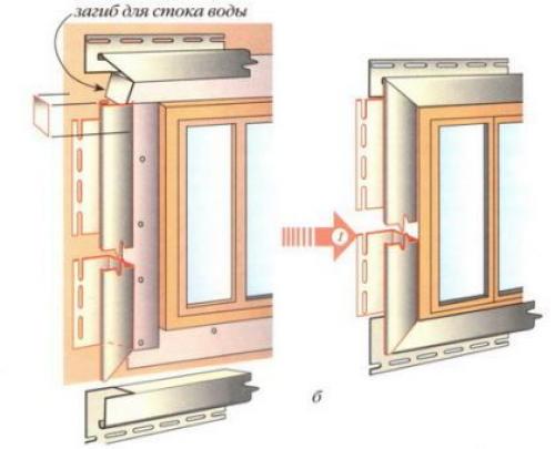 Размеры околооконной планки сайдинга. Планка околооконная сайдинга: назначение и монтаж