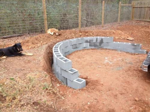 Выравнивание участка. Выровнять участок своими руками — подробная инструкция, советы экспертов и обзор технологий для быстрого и эффективного выравнивания земли (140 фото)