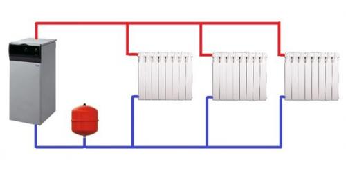 Двухтрубная система отопления двухэтажного дома. Устройство