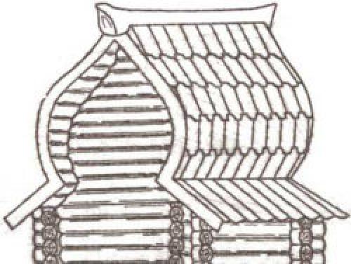 Какие бывают фронтоны крыши. Что такое фронтон? Общая информация о его устойстве