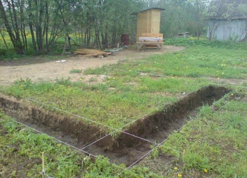 Как сделать фундамент под дом своими руками. Разметка места под будущий фундамент