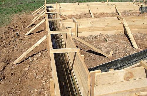 Расчет доски для опалубки. Калькулятор расчета количества досок для опалубки ленточного фундамента