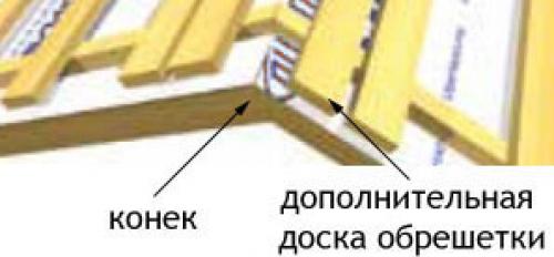 Обрешетка под металлочерепицу. Шаг обрешетки под металлочерепицу