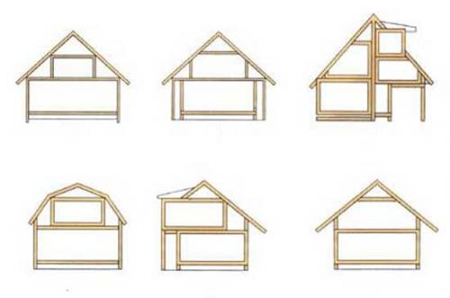 Дома с мансардой своими руками. Что такое мансарда 04 Дома с мансардой своими руками. Что такое мансарда 04