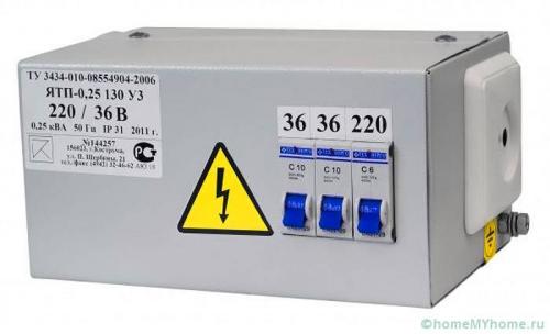 Делаем погреб в доме. Работы после возведения погреба своими руками: фото + дополнительные рекомендации