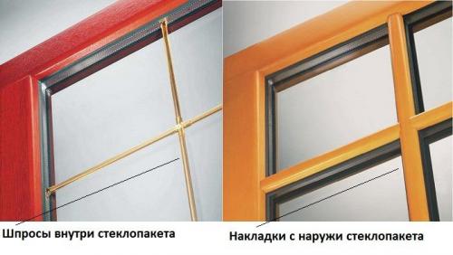 Накладные шпросы для пластиковых окон. Разделители на пластиковые окна