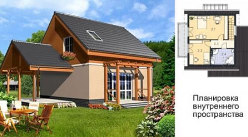 Строим небольшой дом. Проекты и строительство маленьких домов