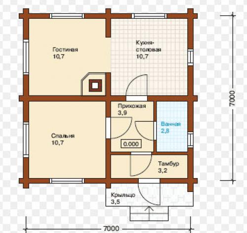 Строим небольшой дом. Проекты и строительство маленьких домов