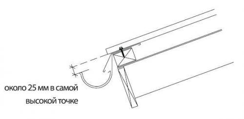 Как крепить крюки водостока под металлочерепицу. Как установить водостоки если крыша уже покрыта: возможные варианты крепления 05 Как крепить крюки водостока под металлочерепицу. Как установить водостоки если крыша уже покрыта: возможные варианты крепления 05