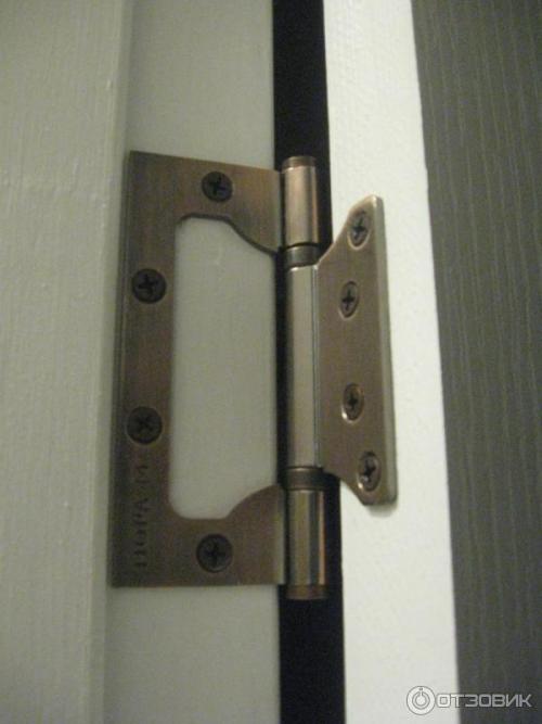 Как определить левая или правая петля на двери. Левые или правые —, как определить, какая у вас дверь? 09 Как определить левая или правая петля на двери. Левые или правые —, как определить, какая у вас дверь? 09