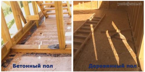 Дом своими руками от фундамента до крыши. Строительство дома от А до Я своими руками 02 Дом своими руками от фундамента до крыши. Строительство дома от А до Я своими руками 02