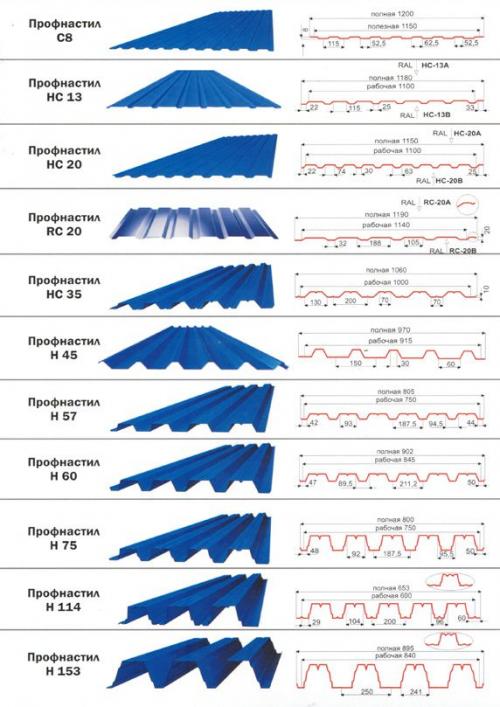 Отделка гаража внутри. Отделка гаража руками профессионалов 13