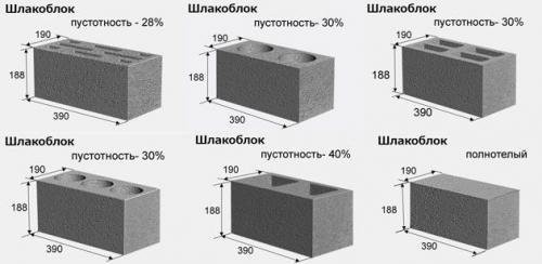Отделка гаража внутри. Отделка гаража руками профессионалов 07