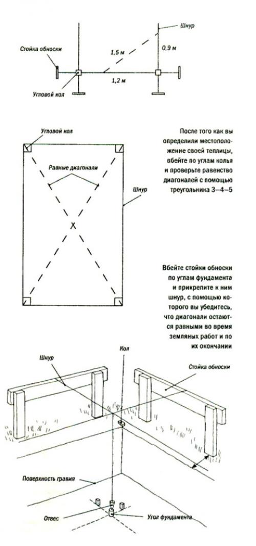 Отделка гаража внутри. Отделка гаража руками профессионалов 06