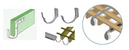 Как установить водосток на готовую крышу. 8 способов установить водостоки, если крыша уже покрыта