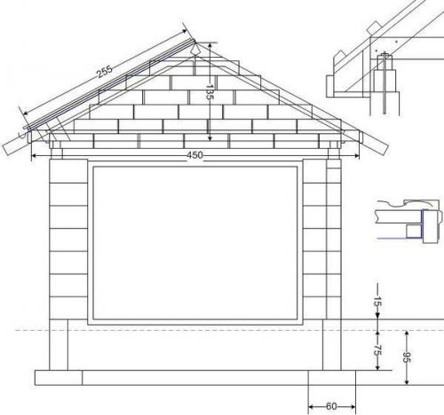 Отделка гаража внутри. Отделка гаража руками профессионалов 03
