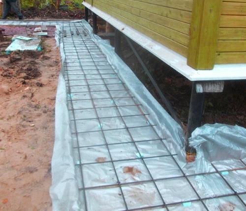 Отмостка вокруг старого дома. Отмостка вокруг дома