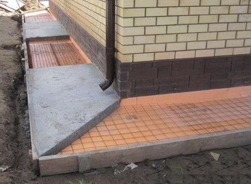 Отмостка вокруг старого дома. Отмостка вокруг дома