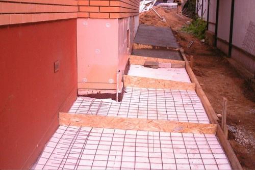 Отмостка вокруг старого дома. Отмостка вокруг дома