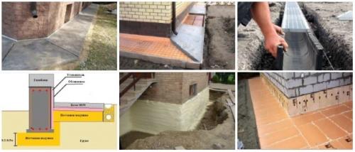 Как делать отмостку вокруг дома. Для чего необходимо утеплять отмостку вокруг дома? Утепленная отмостка вокруг дома своими руками. Схема теплоизоляции 03 Как делать отмостку вокруг дома. Для чего необходимо утеплять отмостку вокруг дома? Утепленная отмостка вокруг дома своими руками. Схема теплоизоляции 03