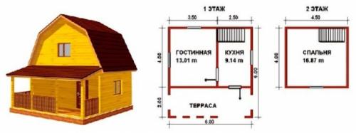 Пристроить к деревянному дому Веранду своими руками. Как сделать Веранду к дому из бруса своими руками: Пошаговая инструкция проектирования, подбор материала +Фото и Видео 19 Пристроить к деревянному дому Веранду своими руками. Как сделать Веранду к дому из бруса своими руками: Пошаговая инструкция проектирования, подбор материала +Фото и Видео 19