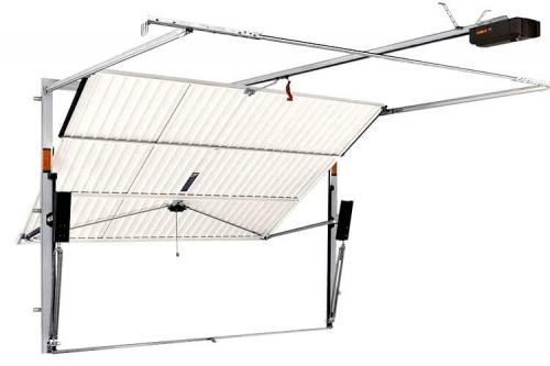 Виды ворот в гараж. Виды ворот по конструкции