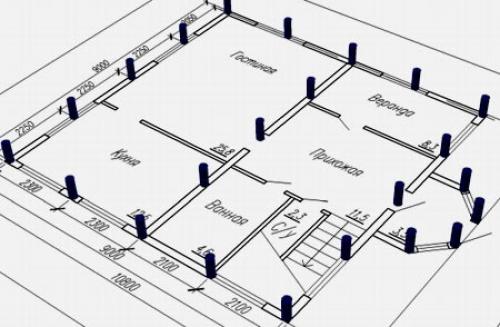 Винтовые сваи плюсы и минусы. Преимущества винтового фундамента 01