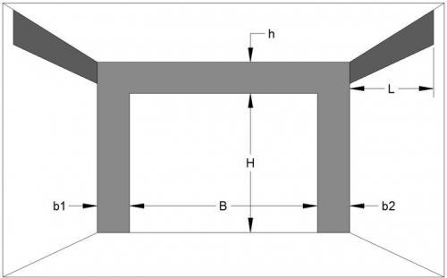 Виды ворот в гараж. Виды ворот по конструкции 12 Виды ворот в гараж. Виды ворот по конструкции 12