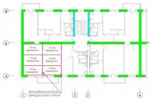 Толщина стен в панельной хрущевке между квартирами. Несущие стены в хрущевке и сталинке.