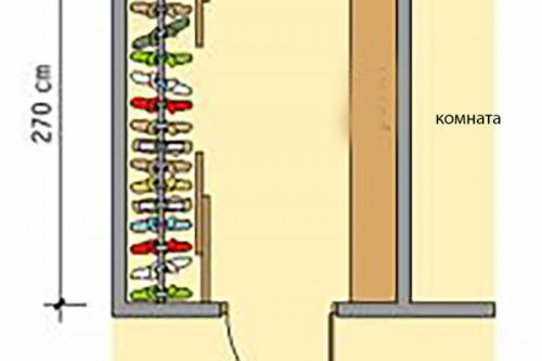 Спальня с ванной и гардеробной. Удобная гардеробная. Варианты размещения: ванная - спальня