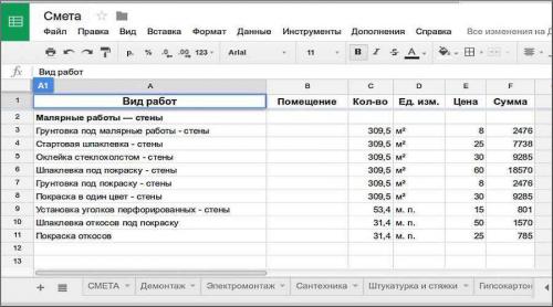 На чем нельзя экономить при ремонте. На чем нельзя экономить во время ремонта квартиры