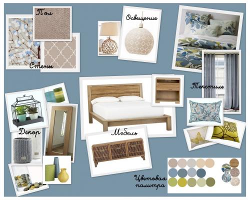 Как сделать дизайн комнаты своими руками. Как придумать дизайн комнаты? Этап №2: идеи.