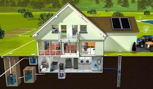 Система водоснабжения загородного дома схема. Правила организации водоснабжения частного дома 02 Система водоснабжения загородного дома схема. Правила организации водоснабжения частного дома 02