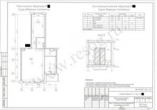 Перенос кухни в коридор украина. Перенос кухни в коридор или другое нежилое помещение возможен.
