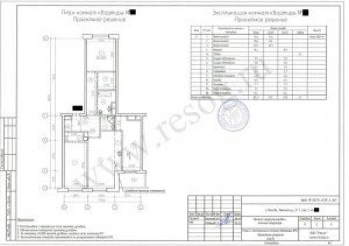 Перенос кухни в коридор украина. Перенос кухни в коридор или другое нежилое помещение возможен.