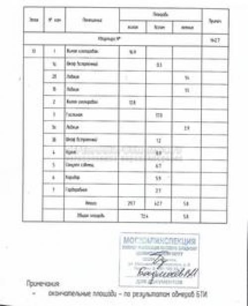Башня Вулыха 2 комнатная перепланировка. Перепланировка 2 комнатной квартиры в Башне Вулыха 06