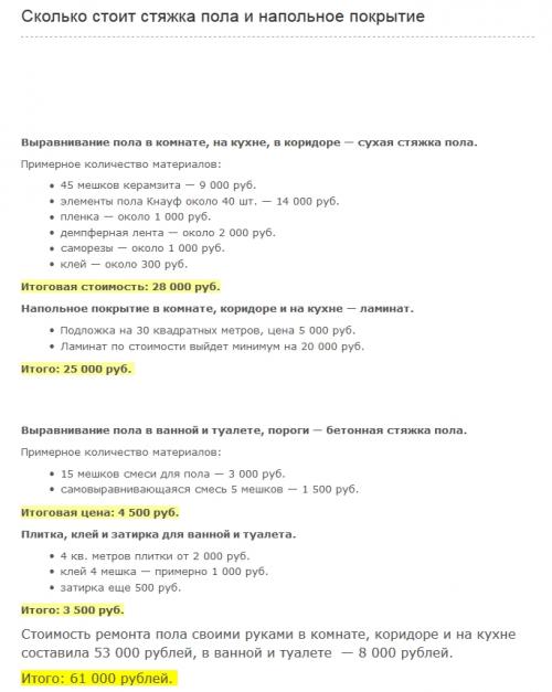 Сколько денег надо на ремонт ванной. Сколько нужно денег на ремонт ванной