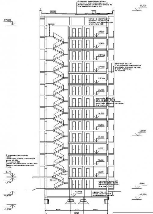Башня Вулыха звукоизоляция. Башни Вулыха - справочное