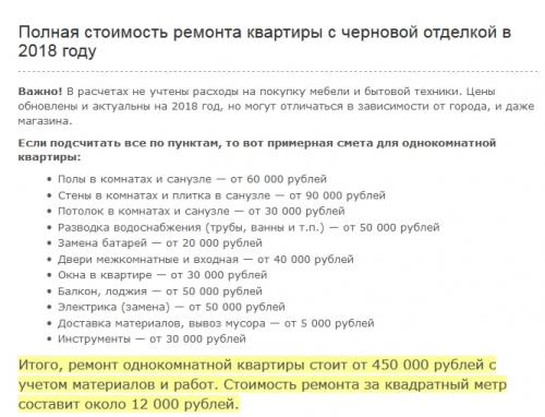 Сколько денег надо на ремонт ванной. Сколько нужно денег на ремонт ванной