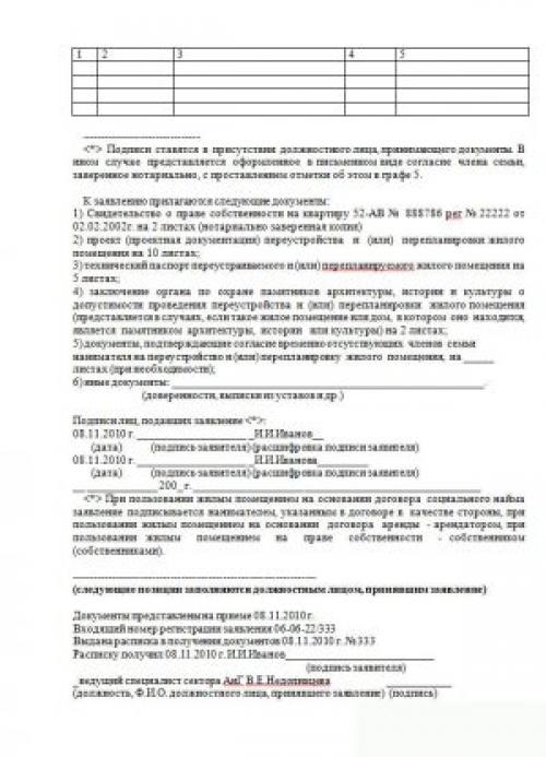 Объединение кухни и гостиной перепланировка. Необходимые бумаги