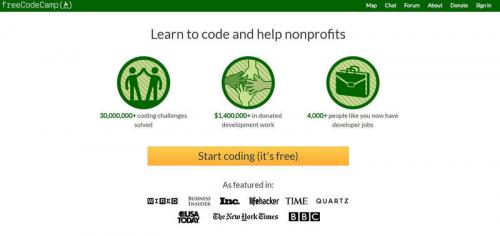 Онлайн программа перестановка мебели в комнате. Программа для расстановки мебели и интерьере: кроссплатформенный Sweet Home 3D 02 Онлайн программа перестановка мебели в комнате. Программа для расстановки мебели и интерьере: кроссплатформенный Sweet Home 3D 02