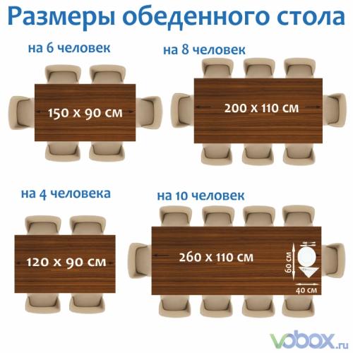 Обеденный стол на 12 персон размеры. Размеры кухонного стола 05 Обеденный стол на 12 персон размеры. Размеры кухонного стола 05